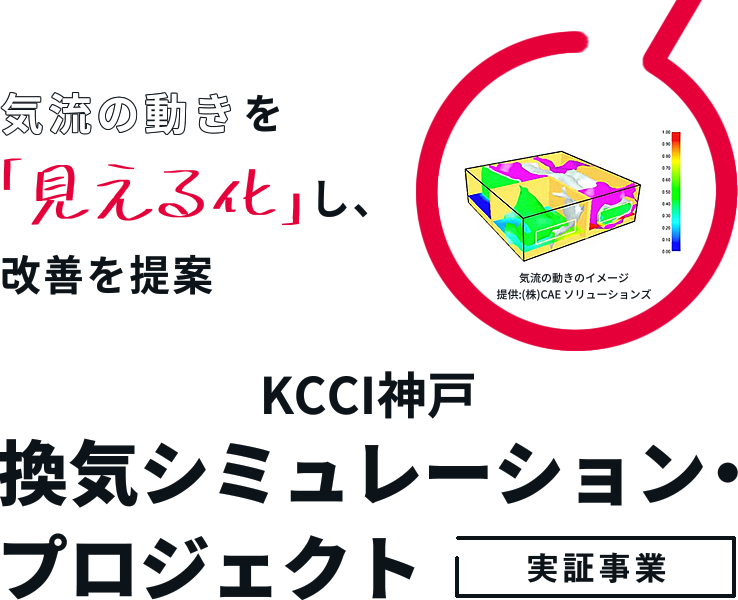 KCCI神戸 換気シミュレーションプロジェクト