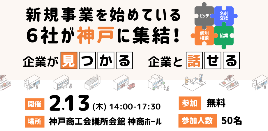 【神戸商工会議所×コミュニティリンク】協業ピッチイベント　～社会課題解決に取り組み、成果を上げた企業を一挙に紹介～