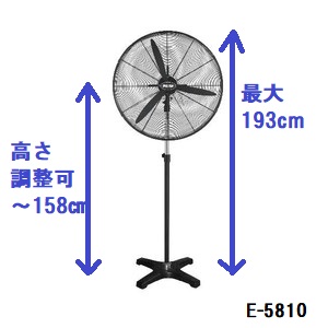 大型扇風機（工場扇）プロファン２　羽根直径75ｃｍ　省エネタイプ　換気・熱中症対策